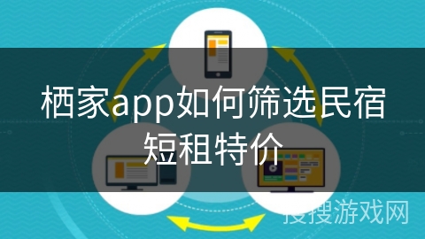 栖家app如何筛选民宿短租特价