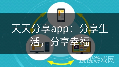 天天分享app：分享生活，分享幸福