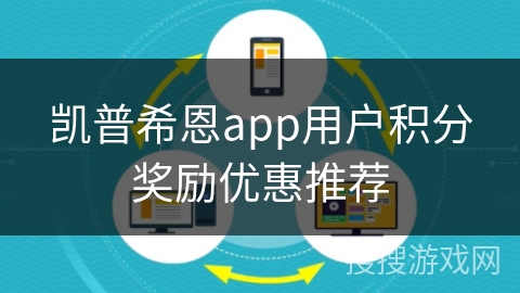 凯普希恩app用户积分奖励优惠推荐