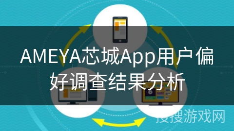 AMEYA芯城App用户偏好调查结果分析