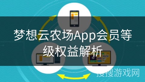 梦想云农场App会员等级权益解析