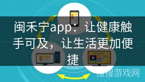 闽禾宁app：让健康触手可及，让生活更加便捷