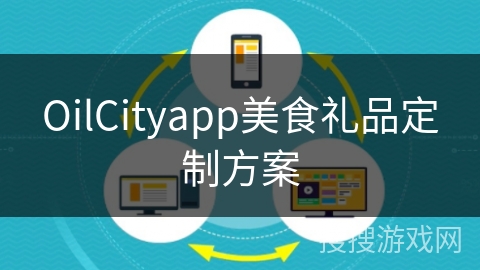OilCityapp美食礼品定制方案