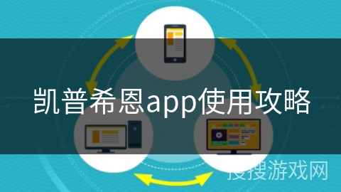 凯普希恩app使用攻略