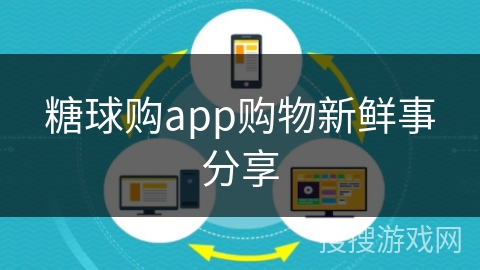 糖球购app购物新鲜事分享