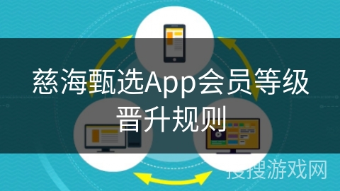 慈海甄选App会员等级晋升规则