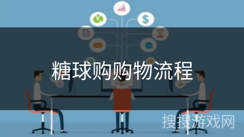 糖球购购物流程