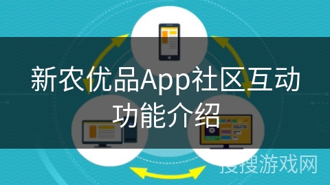 新农优品App社区互动功能介绍