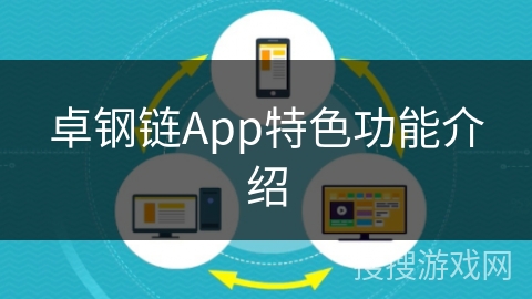 卓钢链App特色功能介绍