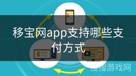移宝网app支持哪些支付方式