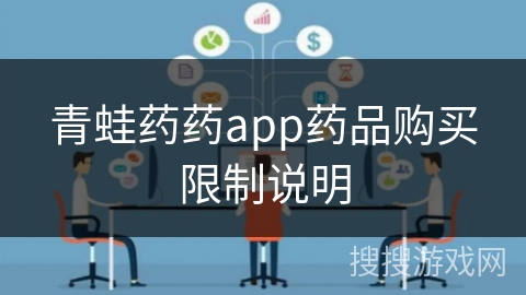 青蛙药药app药品购买限制说明