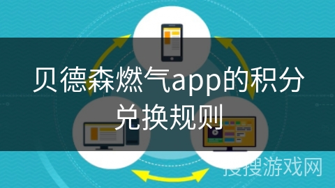 贝德森燃气app的积分兑换规则