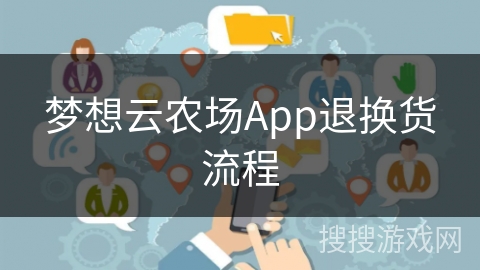 梦想云农场App退换货流程