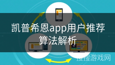 凯普希恩app用户推荐算法解析