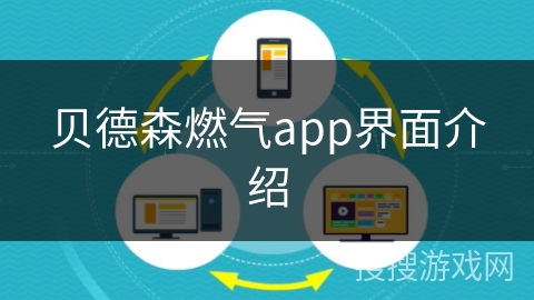 贝德森燃气app界面介绍