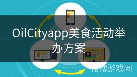 OilCityapp美食活动举办方案