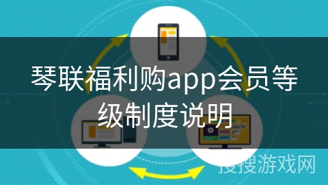 琴联福利购app会员等级制度说明