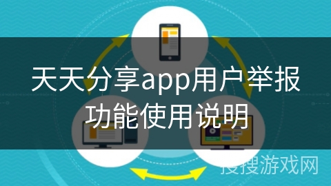 天天分享app用户举报功能使用说明