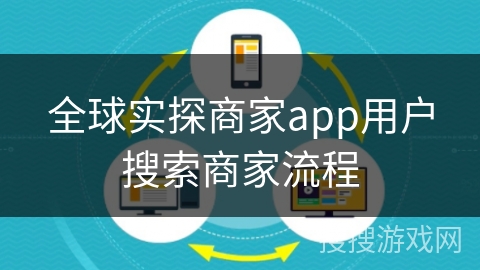 全球实探商家app用户搜索商家流程