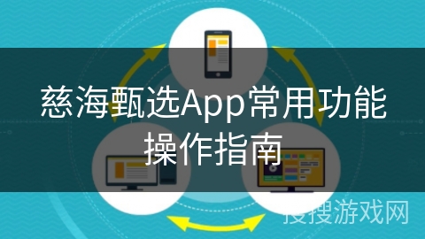 慈海甄选App常用功能操作指南
