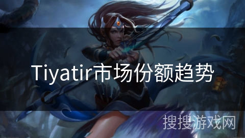 Tiyatir市场份额趋势