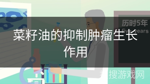 菜籽油的抑制肿瘤生长作用