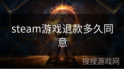 steam游戏退款多久同意