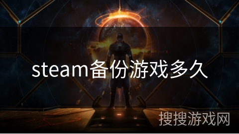 steam备份游戏多久