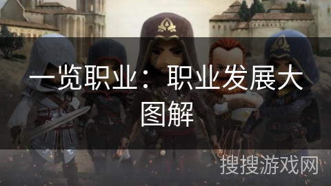 一览职业:职业发展大图解 一览职业:职业发展大图解